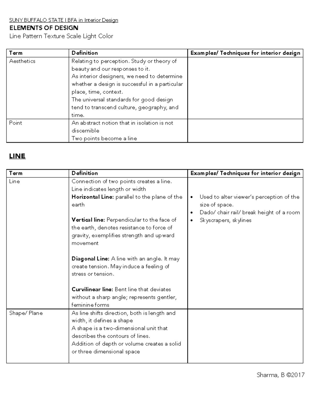 IDE101 Notes 2 elements of design - SUNY BUFFALO STATE | BFA in ...