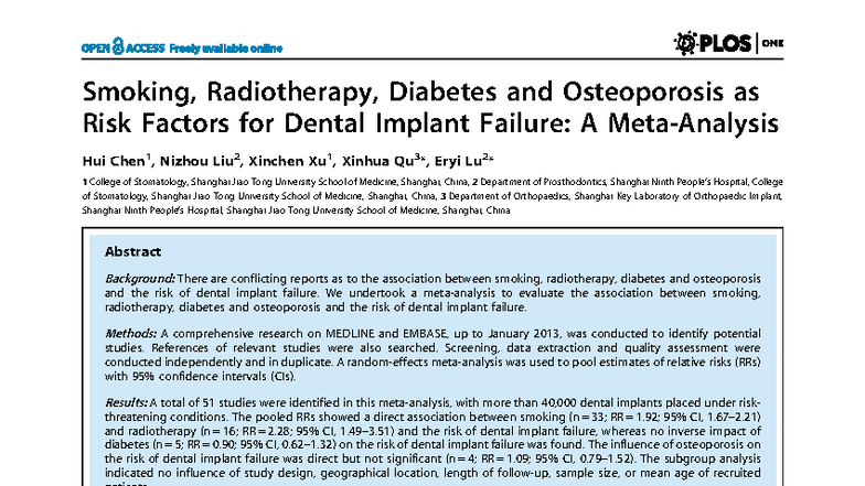 Risk Factors for Dental Implant Failure: Smoking, Radiotherapy ...