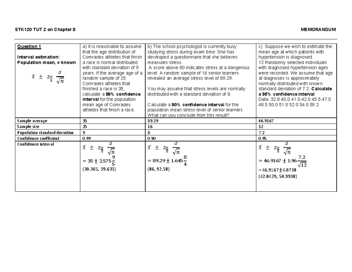 STK120 TUT 2 Memo: Confidence Intervals for Population Means - Studocu