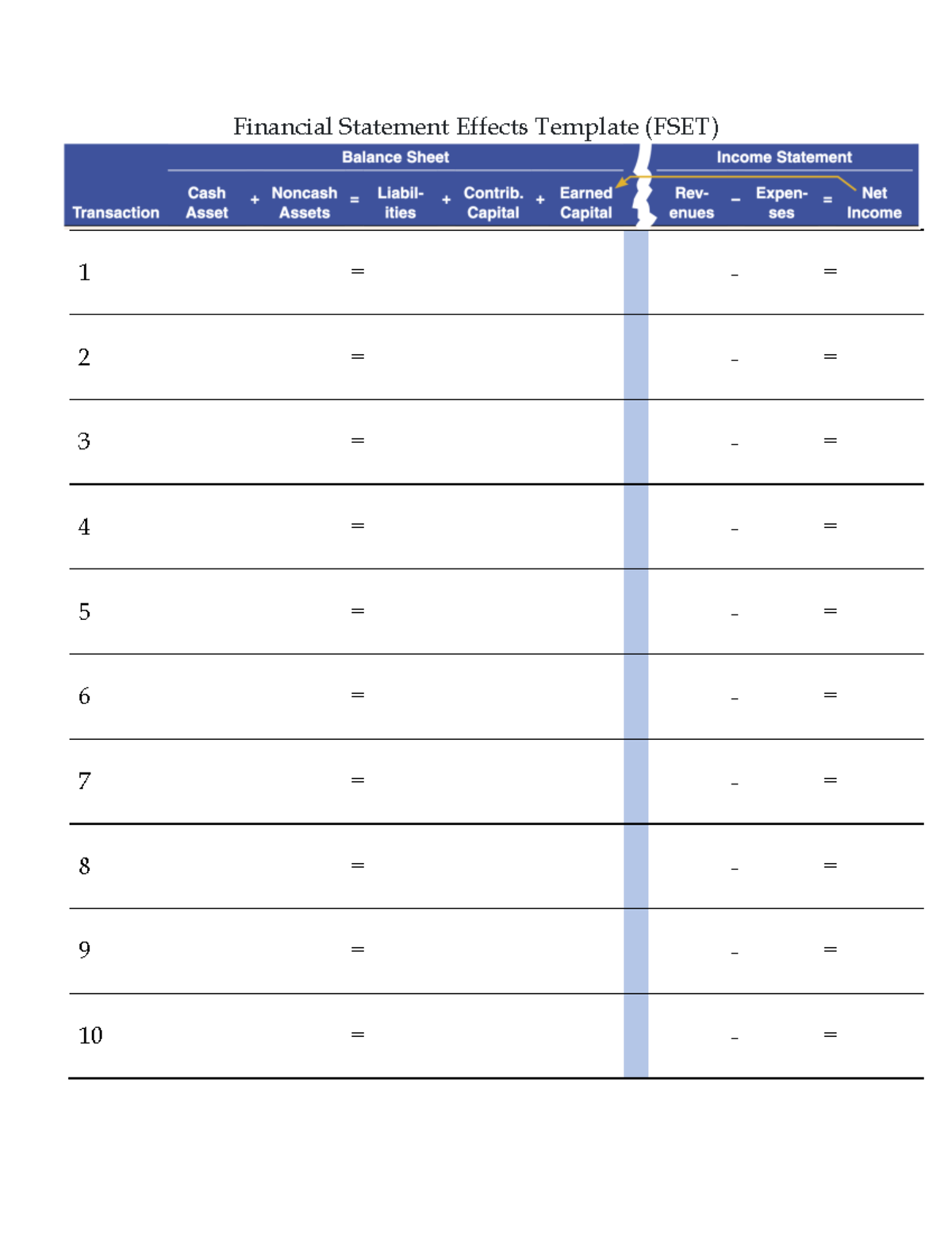 FSET - Template - It helps - MOS 4465 - Financial Statement Effects ...