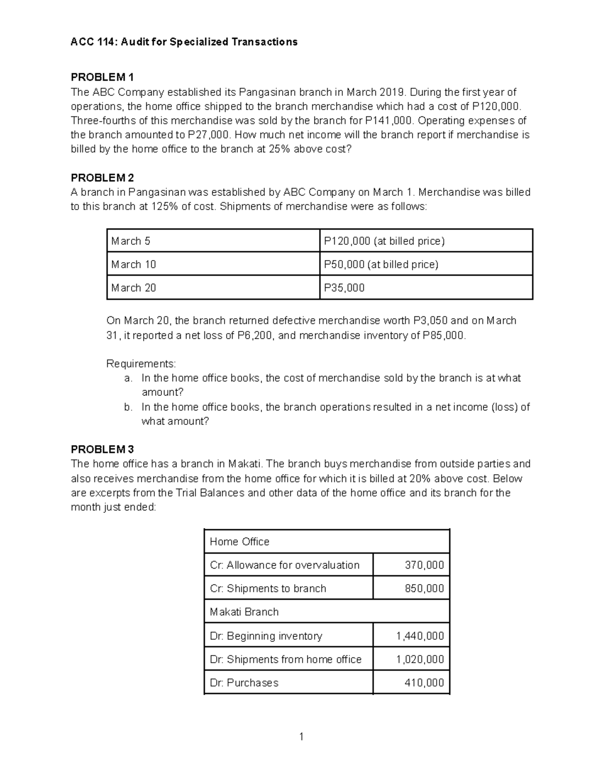 ACC 114: Audit for Specialized Transactions - Seatwork Notes - Studocu