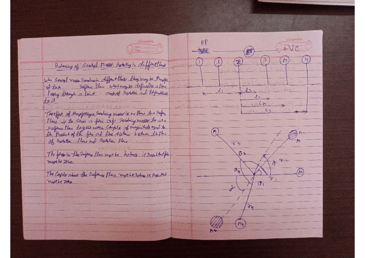 UNIT - 2 Vector Differentiation & Integration: Detailed Study Notes ...
