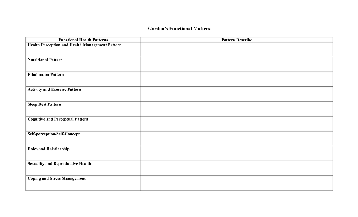 Gordon-template - goodluck - Health and Science - Gordon’s Functional ...