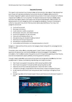 32146 DVVA Subject Outline - SUBJECT OUTLINE 32146 Data Visualisation ...