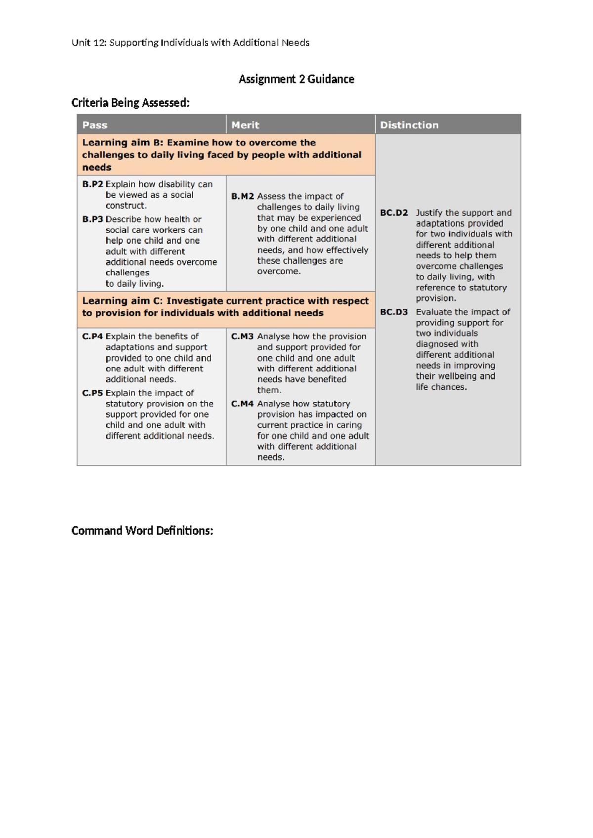 U12 Assignment 2 Guidance on Supporting Individuals with Additional ...