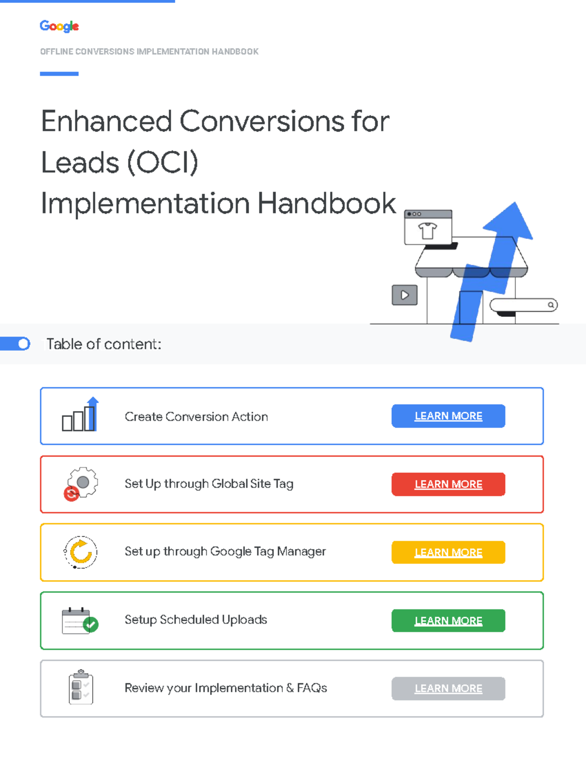 [Implementation Handbook] Enhanced Conversions for Leads - ####### Set ...