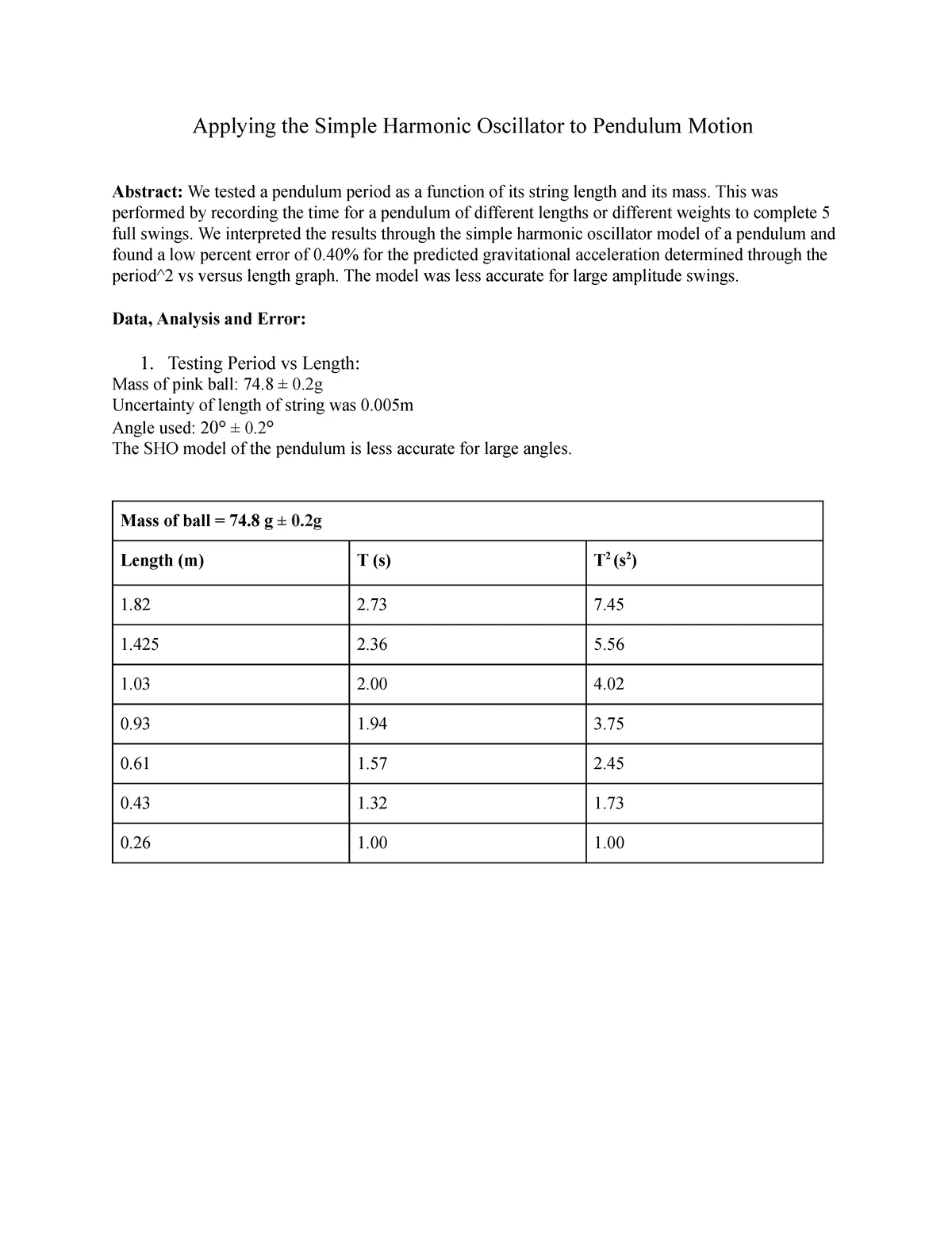 Cal Poly PHYS 122 College Physics 2 Lab Report 9 Reflection and ...