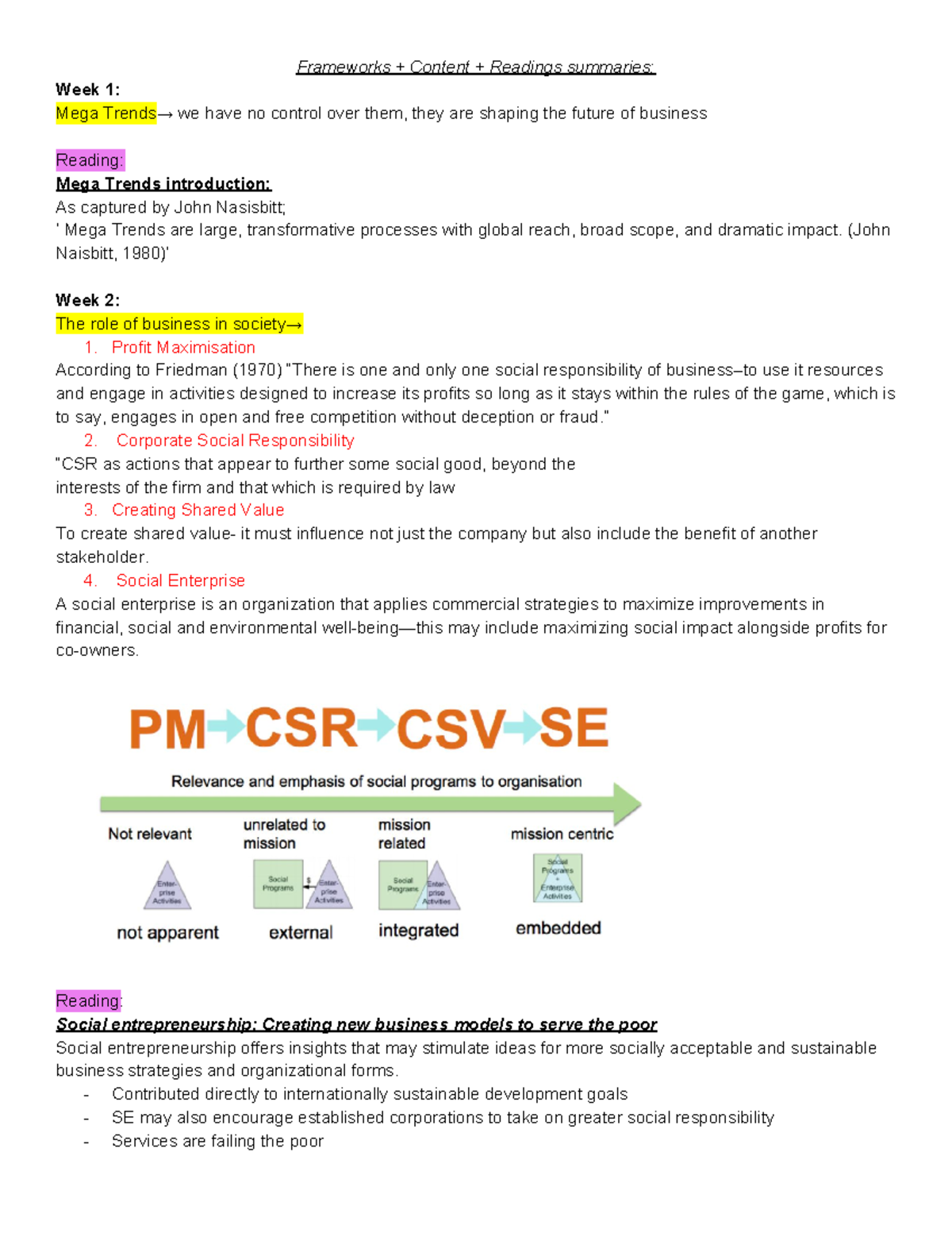 BUSS1000 Exam Prep - Exam notes - BUSS1000 - USyd - Studocu
