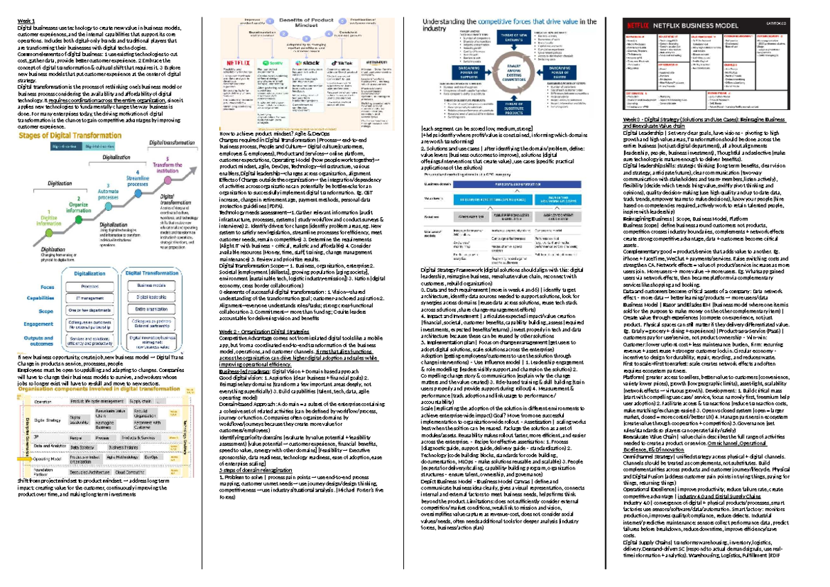 Week 1-6 Digital Transformation Strategies and Cloud Computing Insights ...