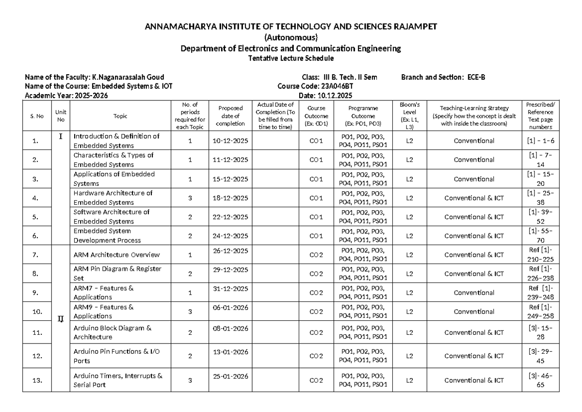 III - II Embedded Systems & IoT - Tentative Lecture Schedule AY 2024-25 ...
