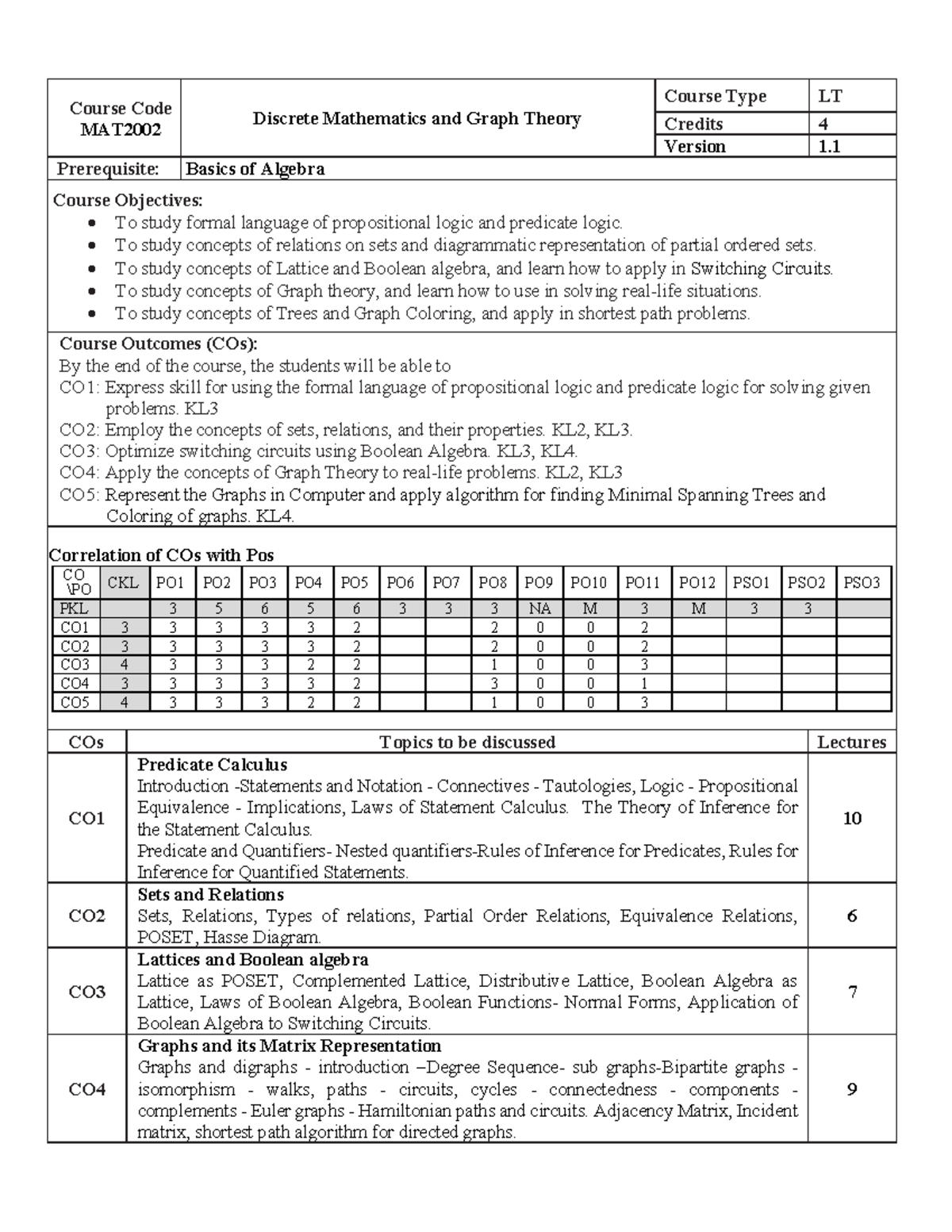 MAT2002 Discrete Mathematics & Graph Theory Course Overview LT 4 - Studocu