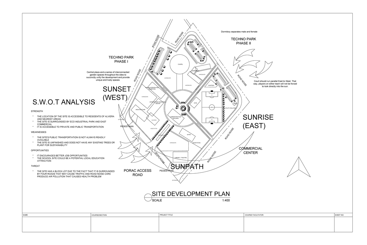 Site Development Plan (SDP FP) for Techno Park Phase I-II - Studocu