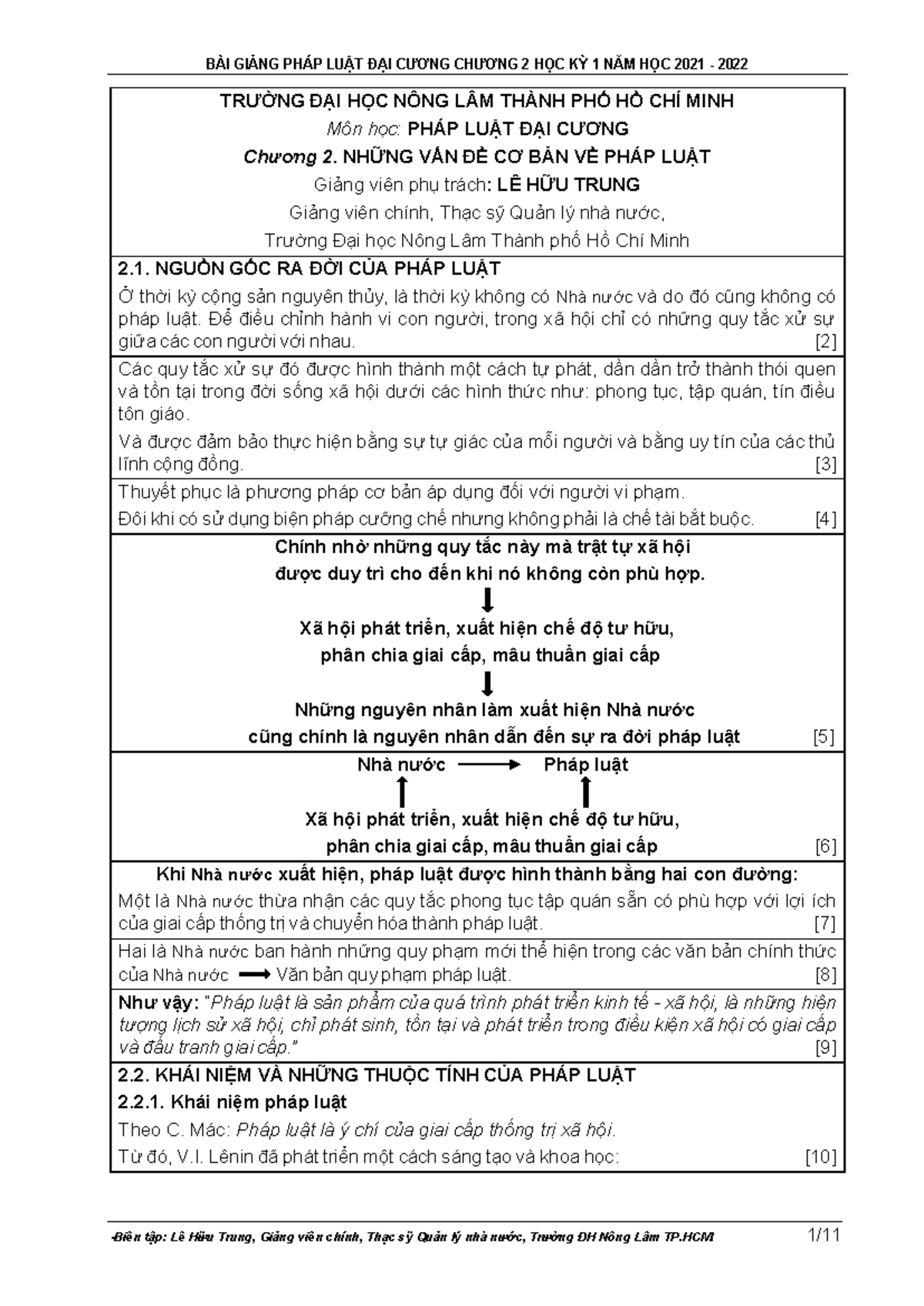 PLDC Chuong 2 HK1 20 21 - Vietnamese Corporate Law - Trường Đại học ...