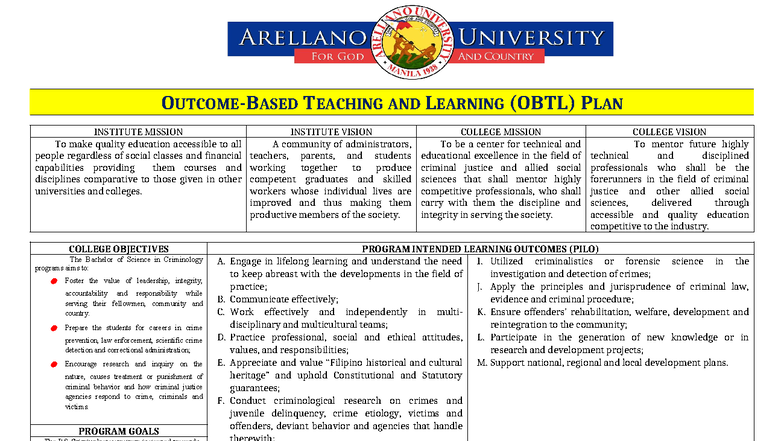 OBTL Plan for PATHFIT 4: Fundamentals of Marksmanship Final Exam - Studocu