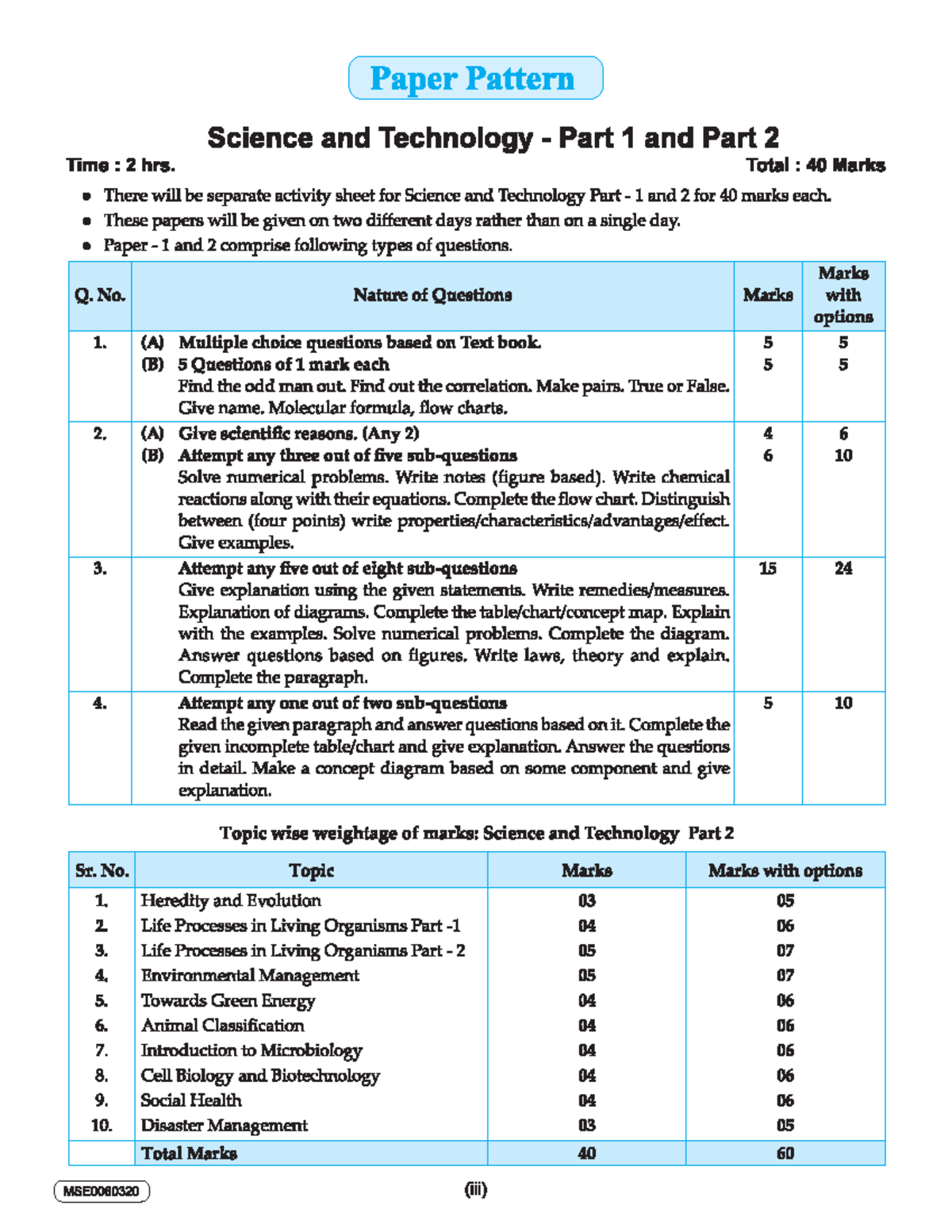 Master Key Science and Technology (Std. 10) - Paper Pattern & Exam ...
