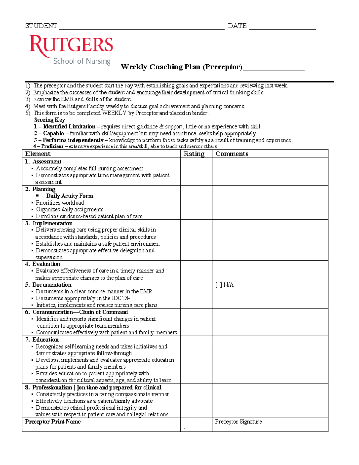 DEU Weekly Coaching Plan for Preceptor and Student Evaluation - Studocu