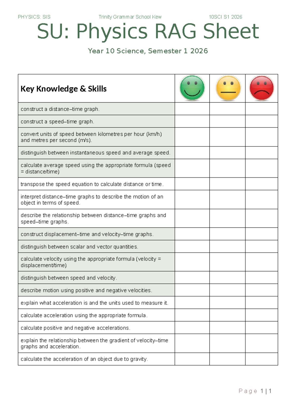 10SCI S1 SU Physics RAG Sheet: Key Concepts & Skills 2026 - Studocu