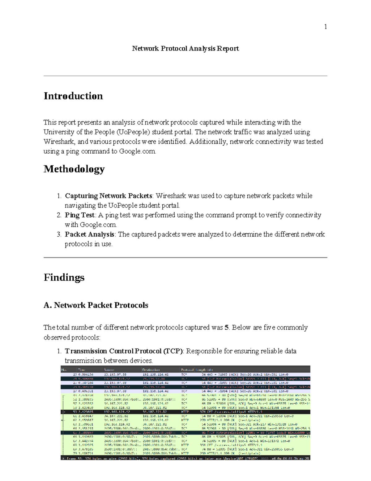 Networking writtenassignunit 2 - Network Protocol Analysis Report ...