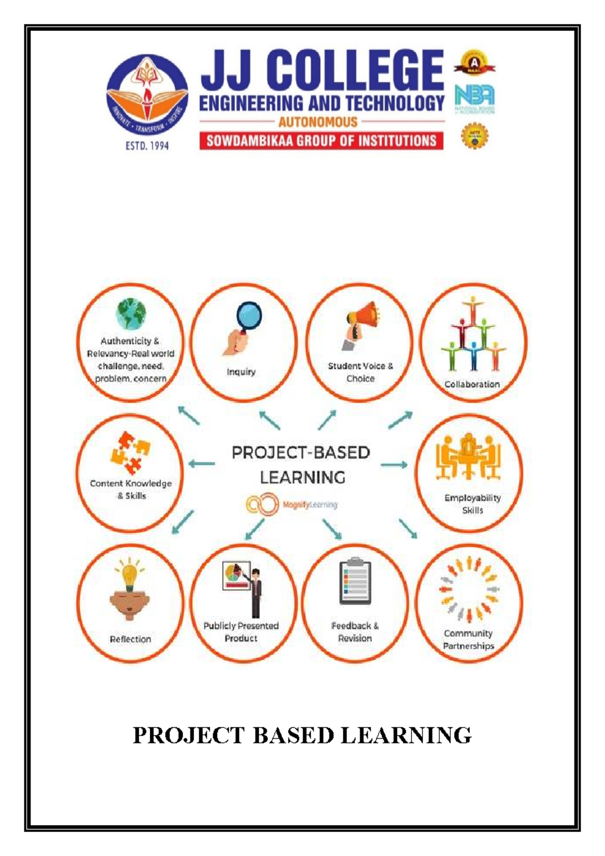 Project Based Learning: AI & ML Applications in ECE (VI Sem) - Studocu