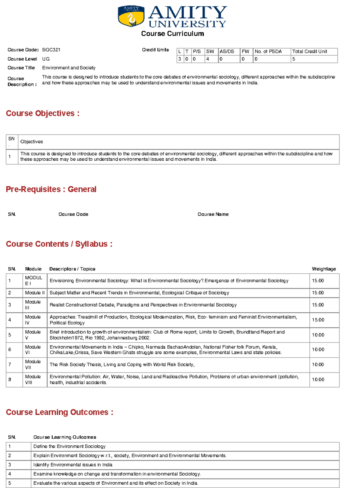 SOC321 Environment and Society Course Curriculum Overview - Studocu