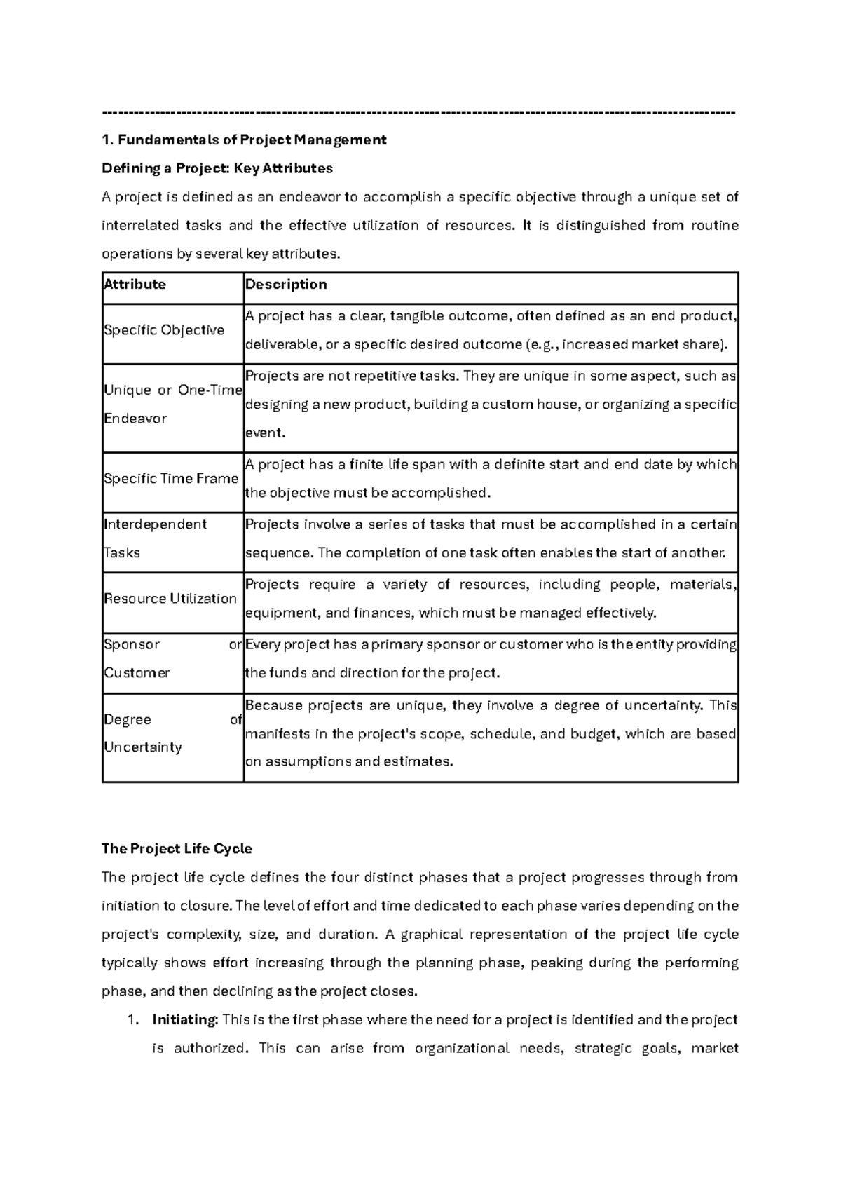 HOUS 305 Final Exam Study Guide: Project Management Fundamentals - Studocu