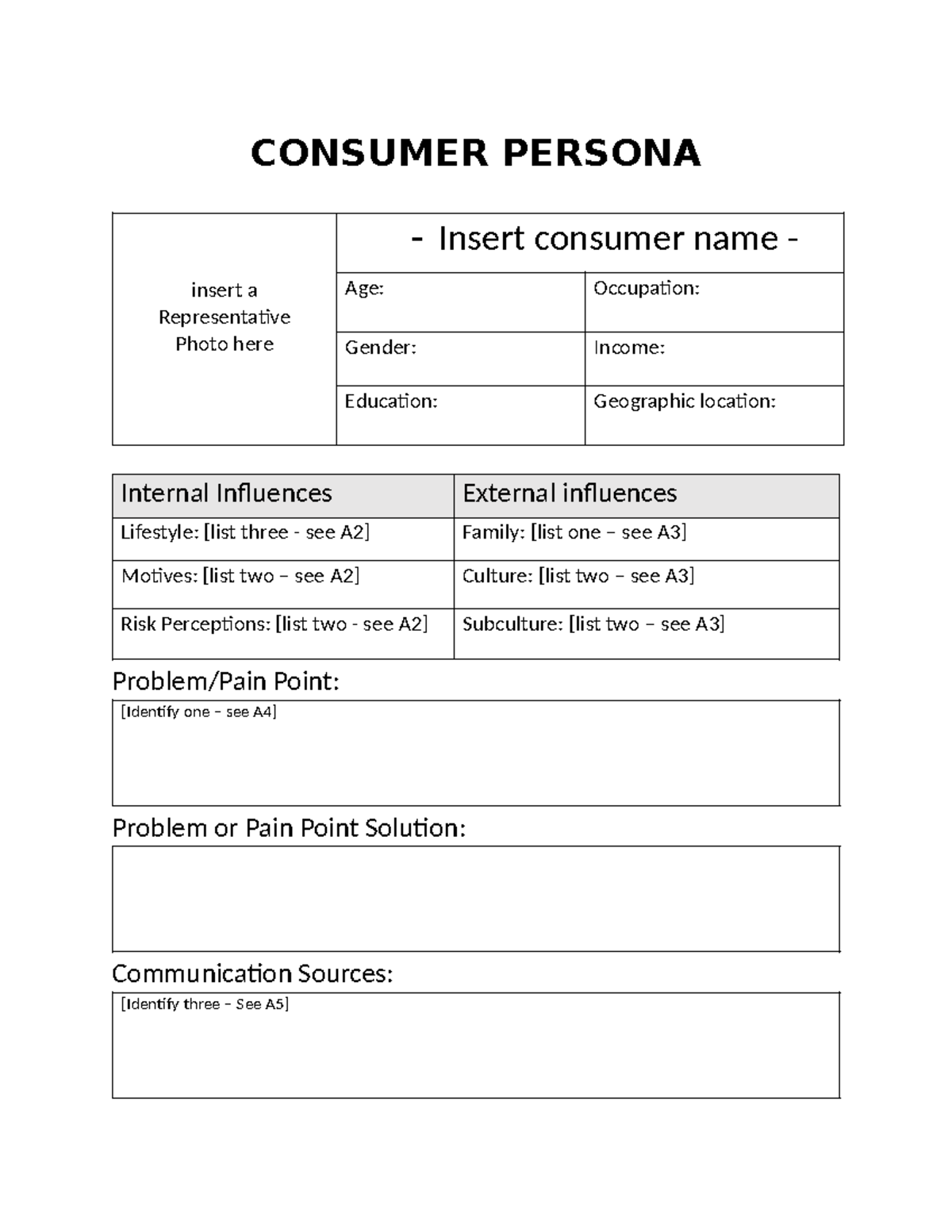 Consumer Persona Template - CONSUMER PERSONA insert a Representative ...