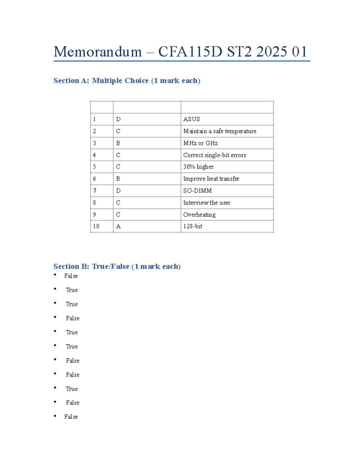CFA115D ST2 2025 Semester Test 2 Memo with Answers and Solutions - Studocu