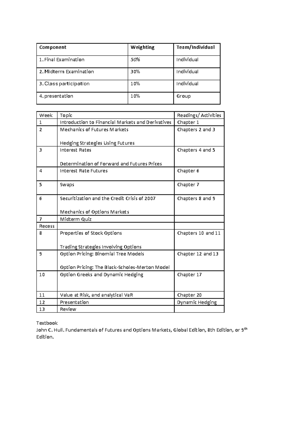 FIN 301: Course Outline for Final Exam & Midterm Topics - Studocu