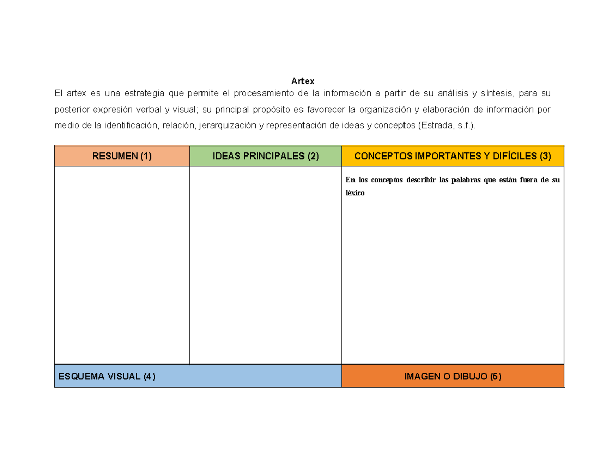 Artex - Artex El artex es una estrategia que permite el procesamiento ...