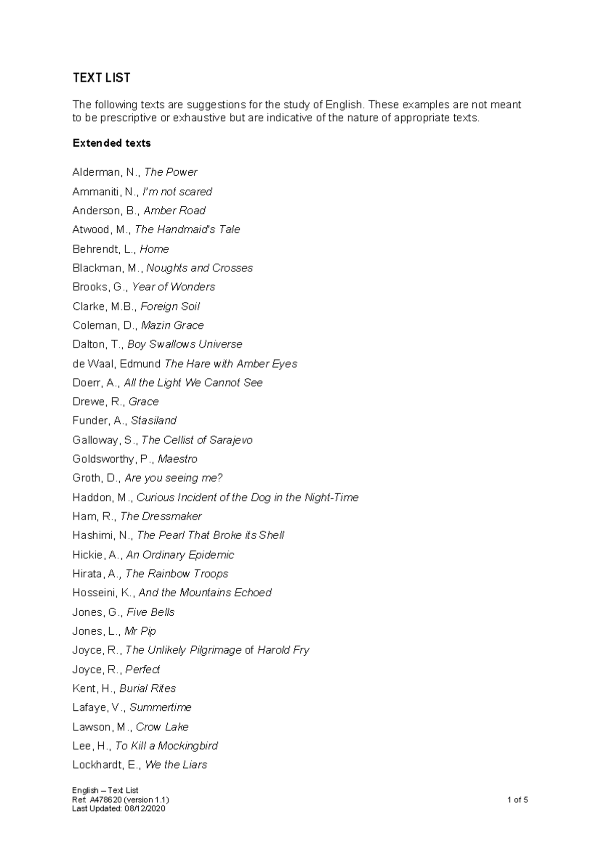 Suggested English Text List for Study - A478620 - Studocu