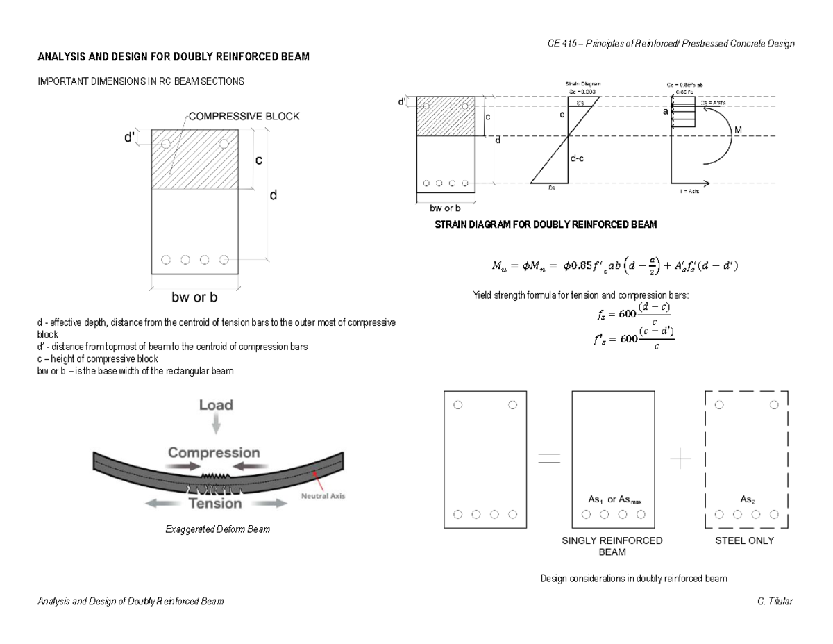 Analysis and Design of Doubly Reinforced Beam - CE 41 5 Notes - Studocu