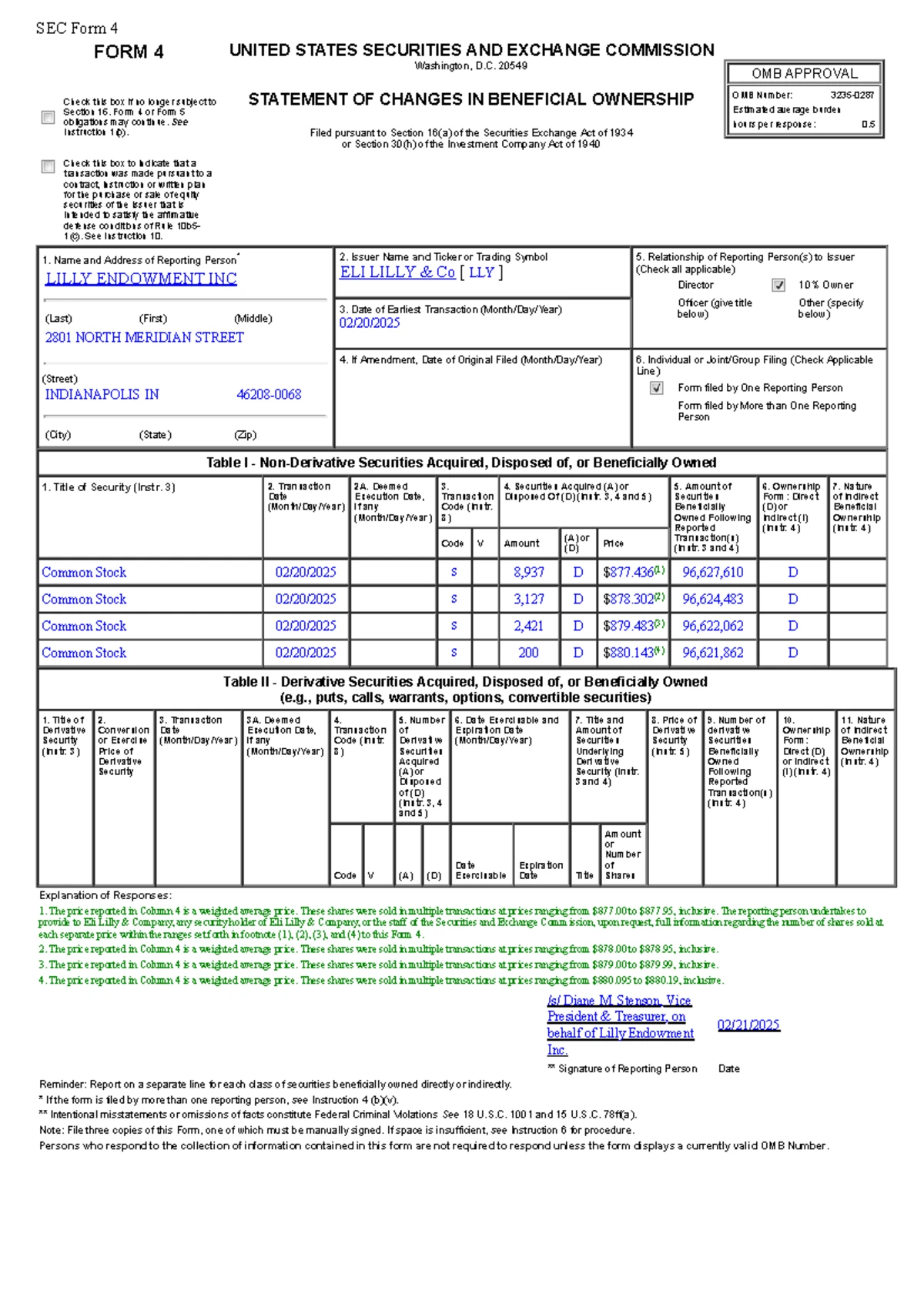 0001415889-25-005240 - SEC Form 4 FORM 4 UNITED STATES SECURITIES AND ...