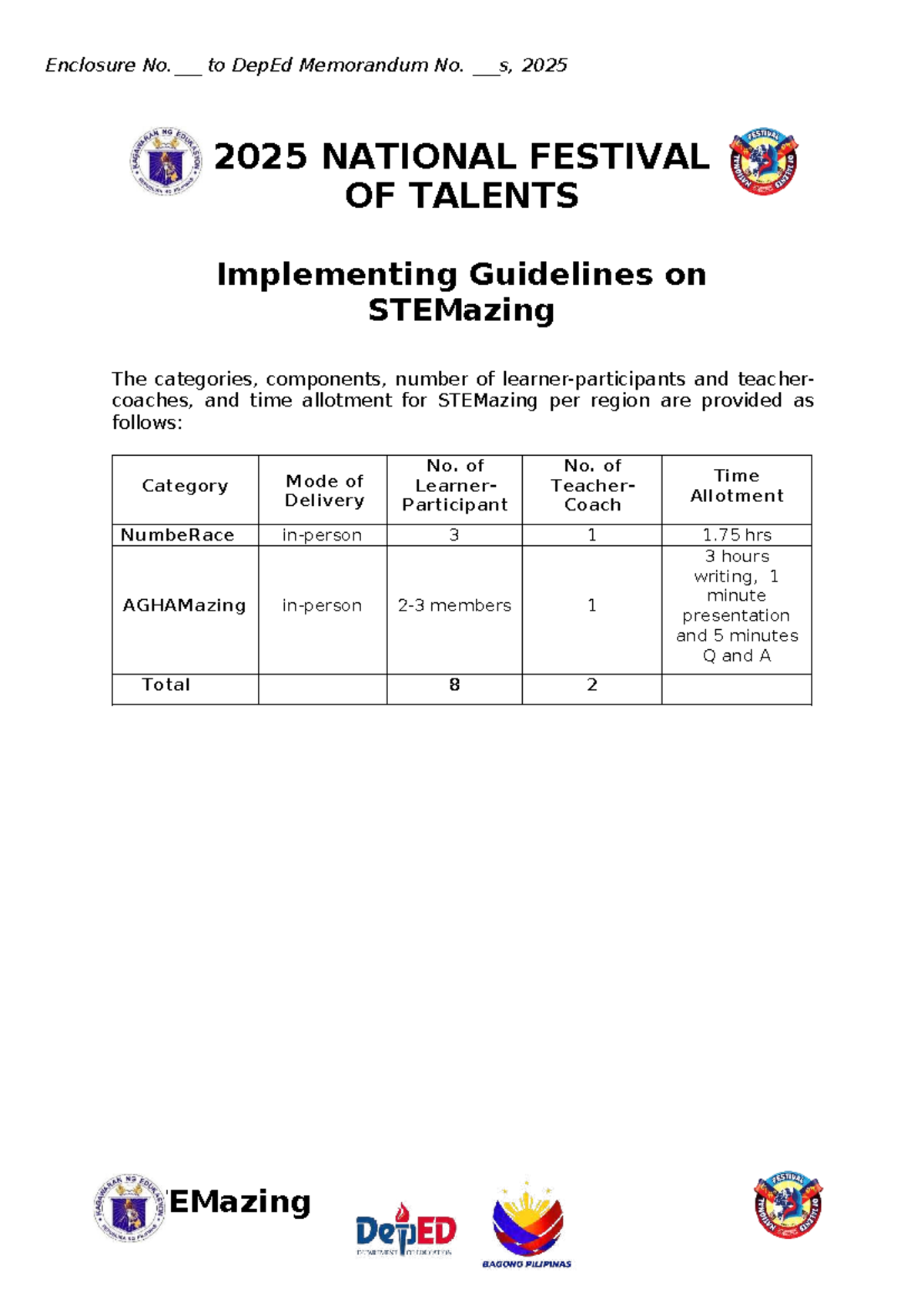 STEMazing 2025: Guidelines for the National Festival of Talents - Studocu