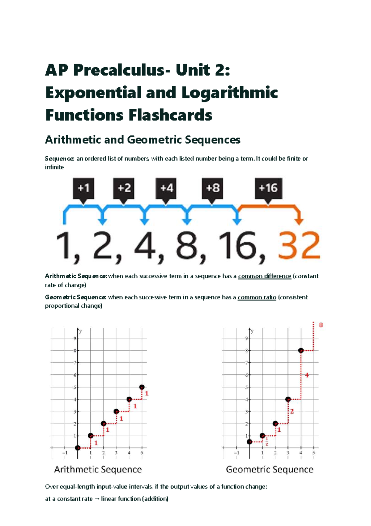 AP Precalculus- Unit 2 Exponential and Logarithmic Functions Flashcards ...