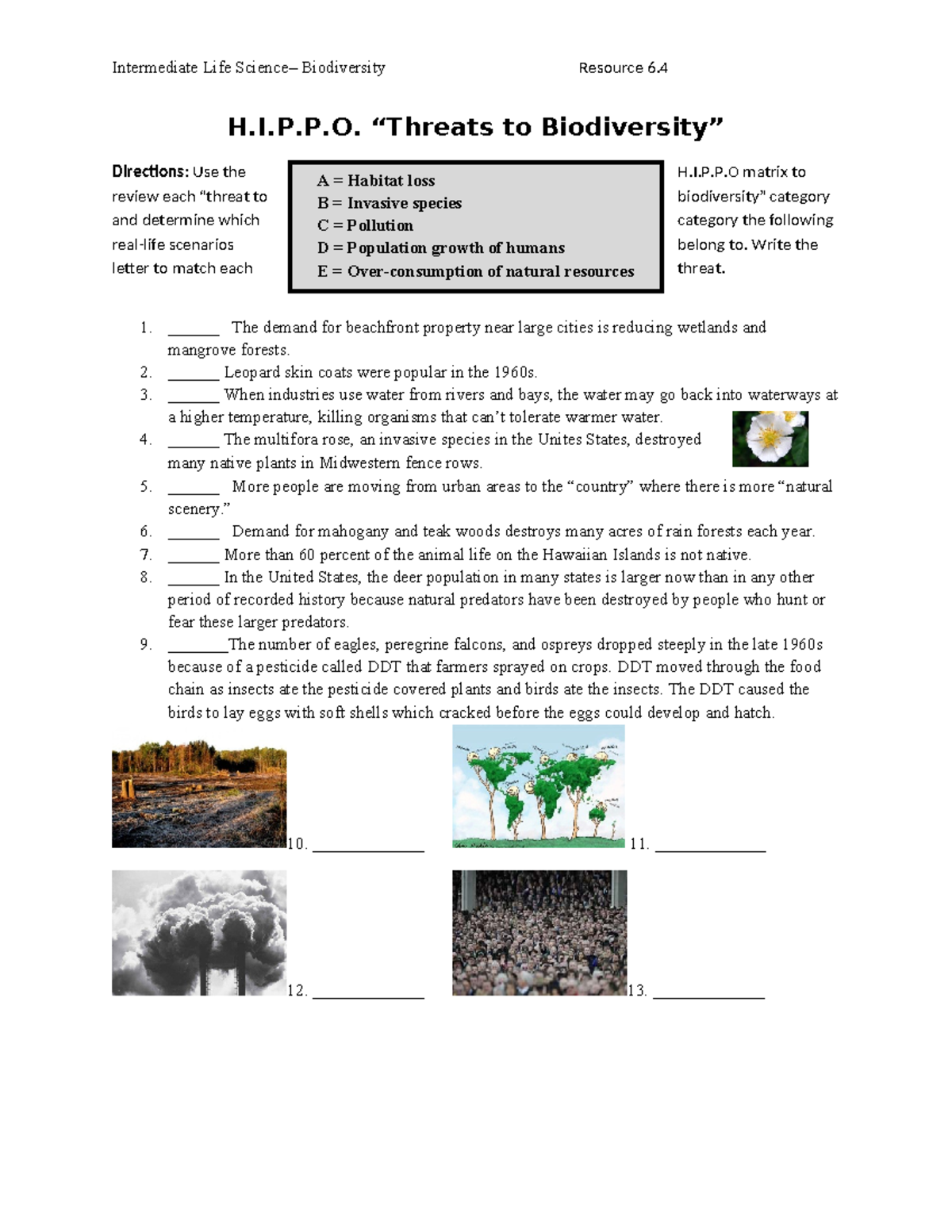 6.4 H.I.P.P.O. Threats to Biodiversity: Habitat Loss, Invasive Species ...