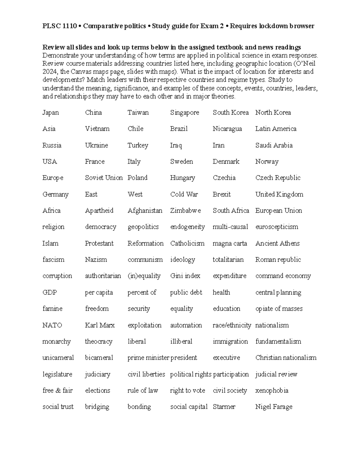 PLSC 1110: Comparative Politics Study Guide for Exam 2 - Studocu