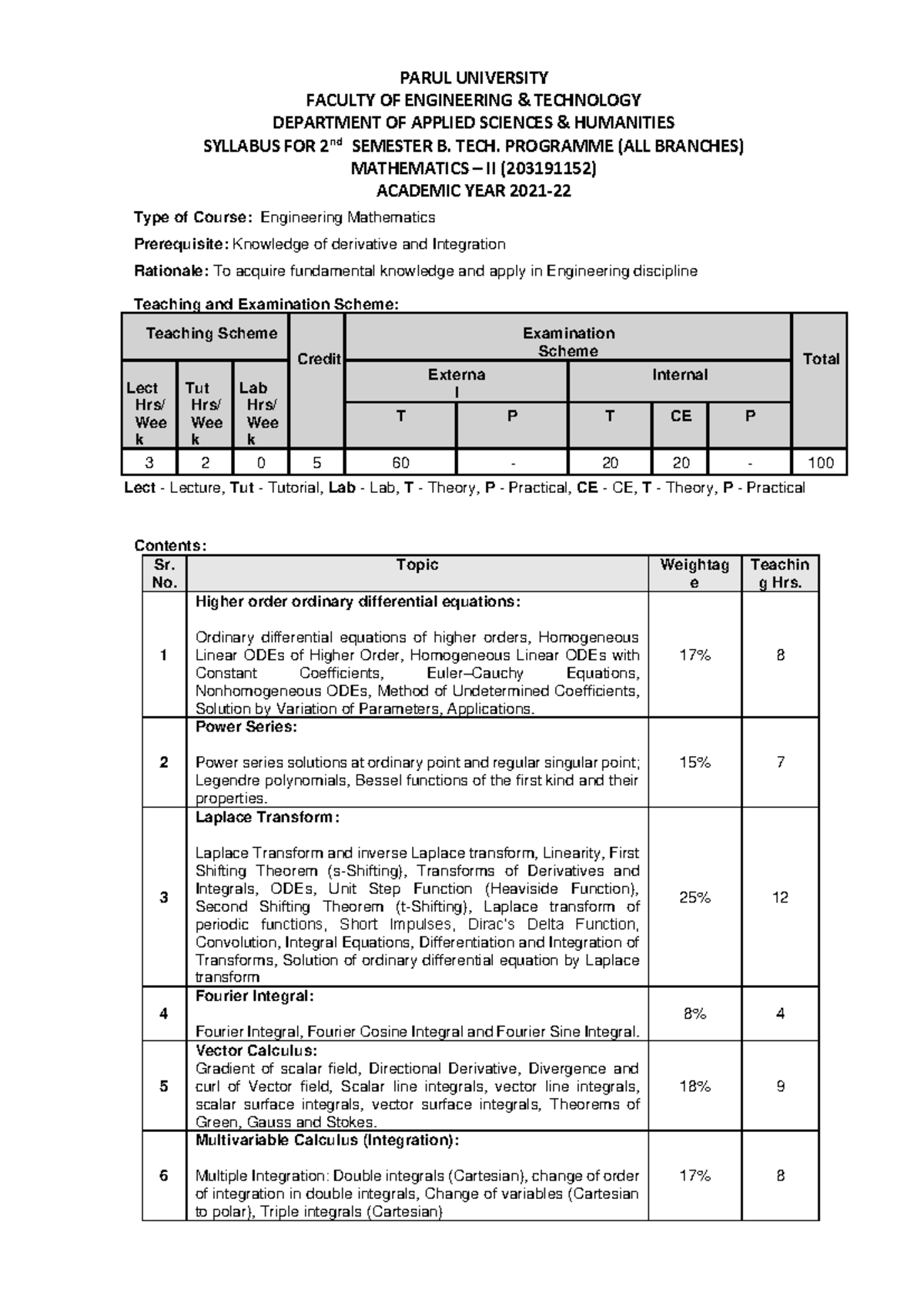 Syllabus Sem2 BTech 2021-22 - PARUL UNIVERSITY FACULTY OF ENGINEERING ...