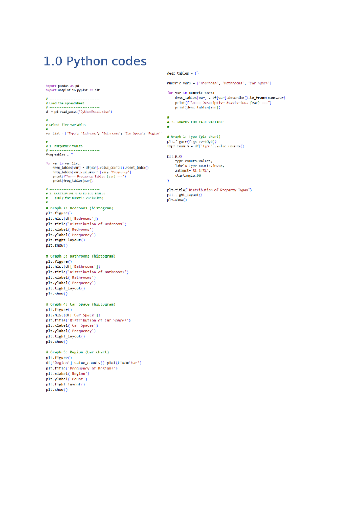 Python Output Part A Task 2: Frequency Tables & Descriptive Stats - Studocu
