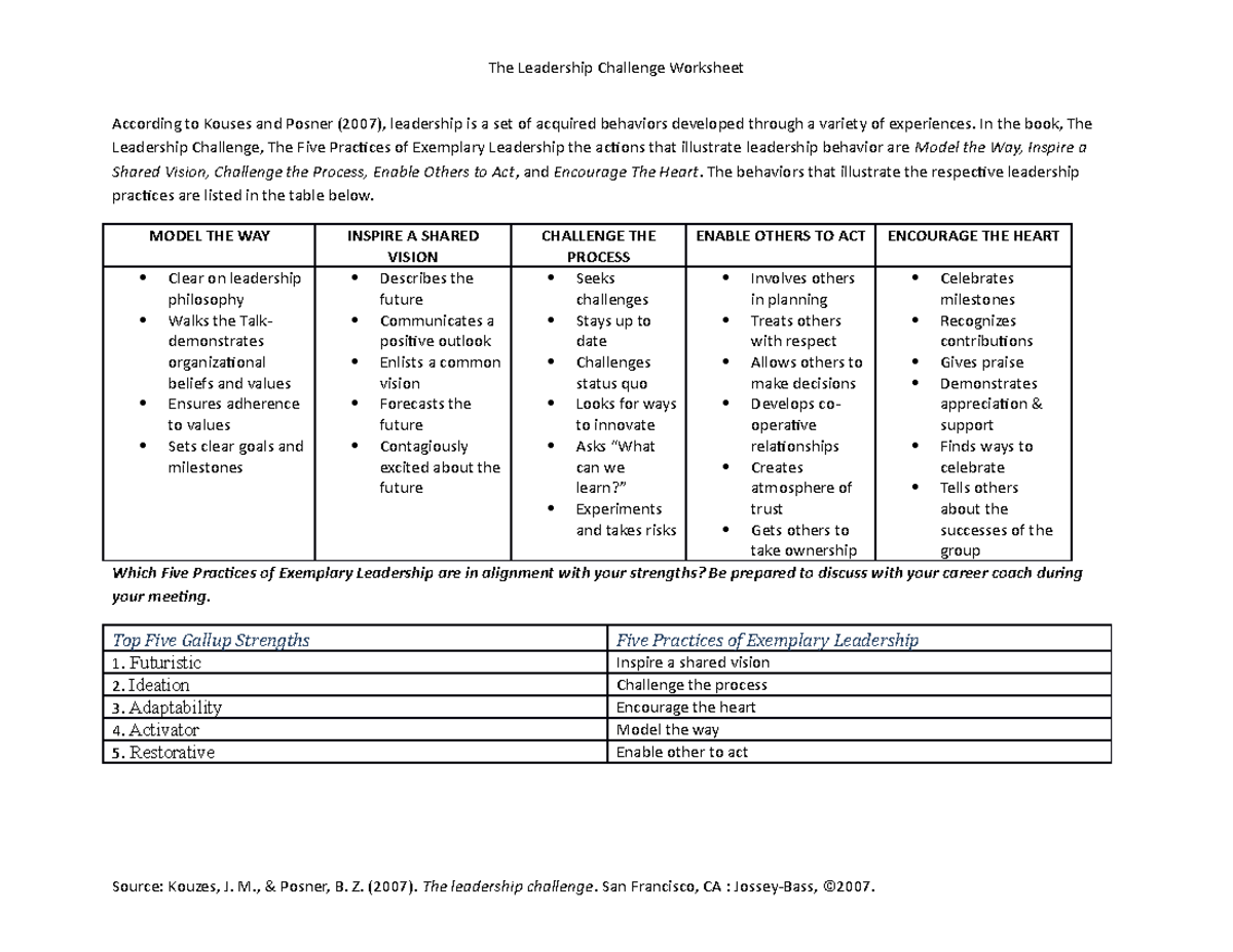 Kouzes & Posner Leadership Challenge Worksheet Overview - Studocu