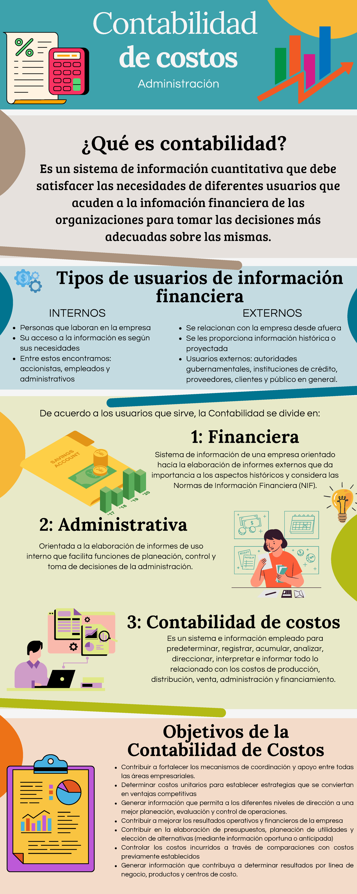 2-02784 - Infografía sobre Contabilidad de Costos y su Importancia ...