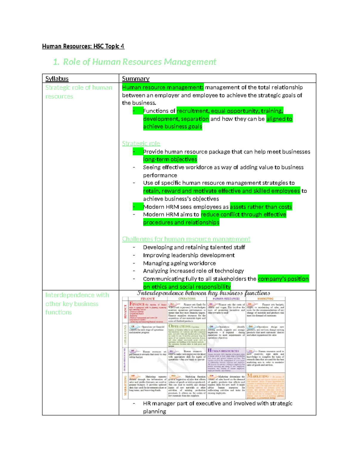 Business Summary - Human Resources - Human Resources: HSC Topic 4 1 ...