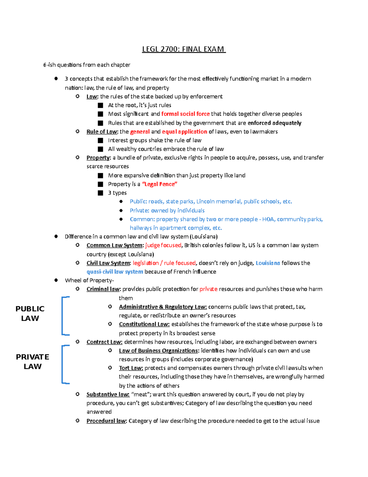 LEGL 2700 - Final Exam Study Guide: Key Concepts in Public & Private ...