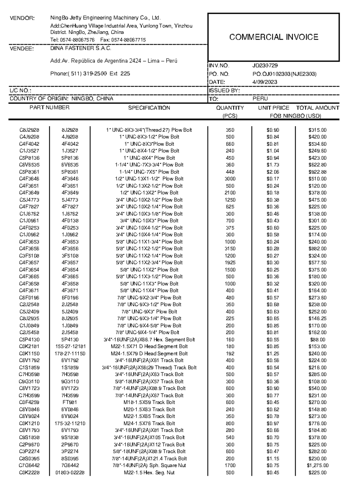 Commercial Invoice(JD230729) - VENDOR: L/C NO.: ISSUED BY: TO ...