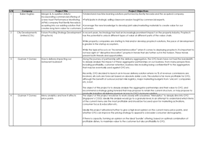 Retrenchment Process - Retrenchment Process 3-6 months or more ...