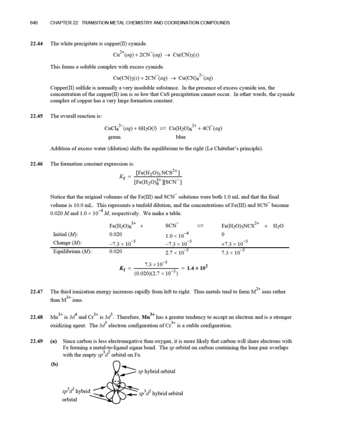 640 CHAPTER 22: Transition Metal Chemistry & Coordination Compounds ...