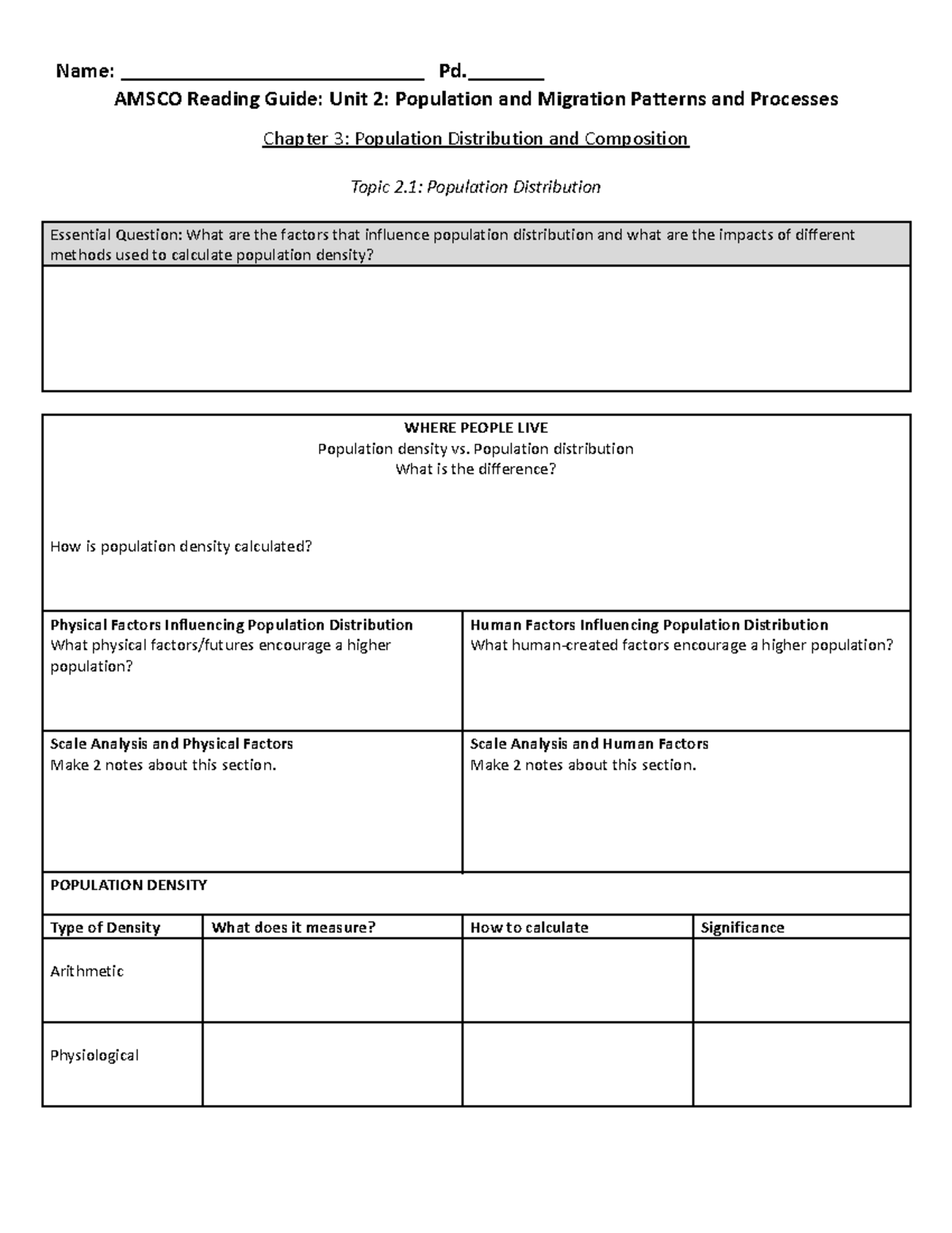 APHG Unit 2: AMSCO Reading Guide on Population & Migration Patterns ...