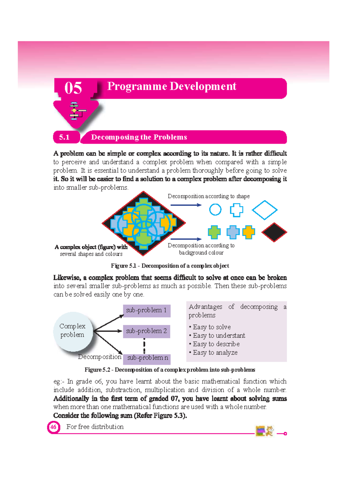 05 Programme Development: Understanding Complex Problems and ...