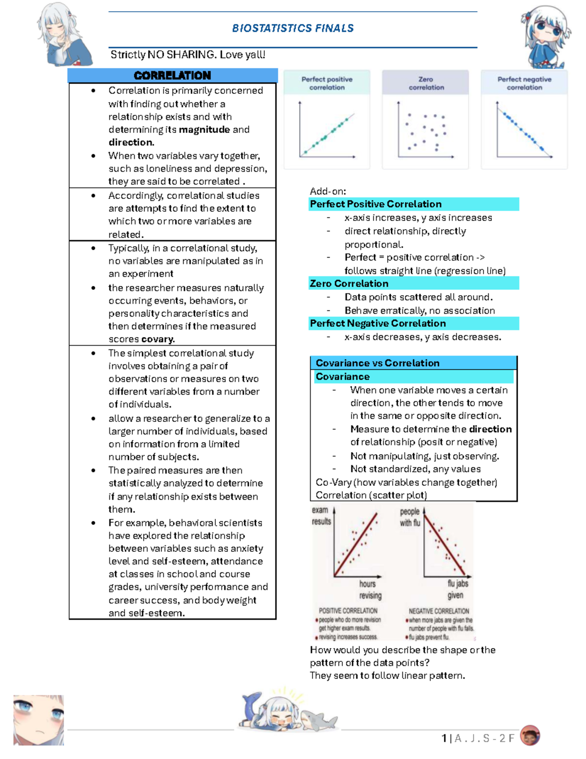 Biostatistics 101: Correlation and Regression Analysis Notes - Studocu