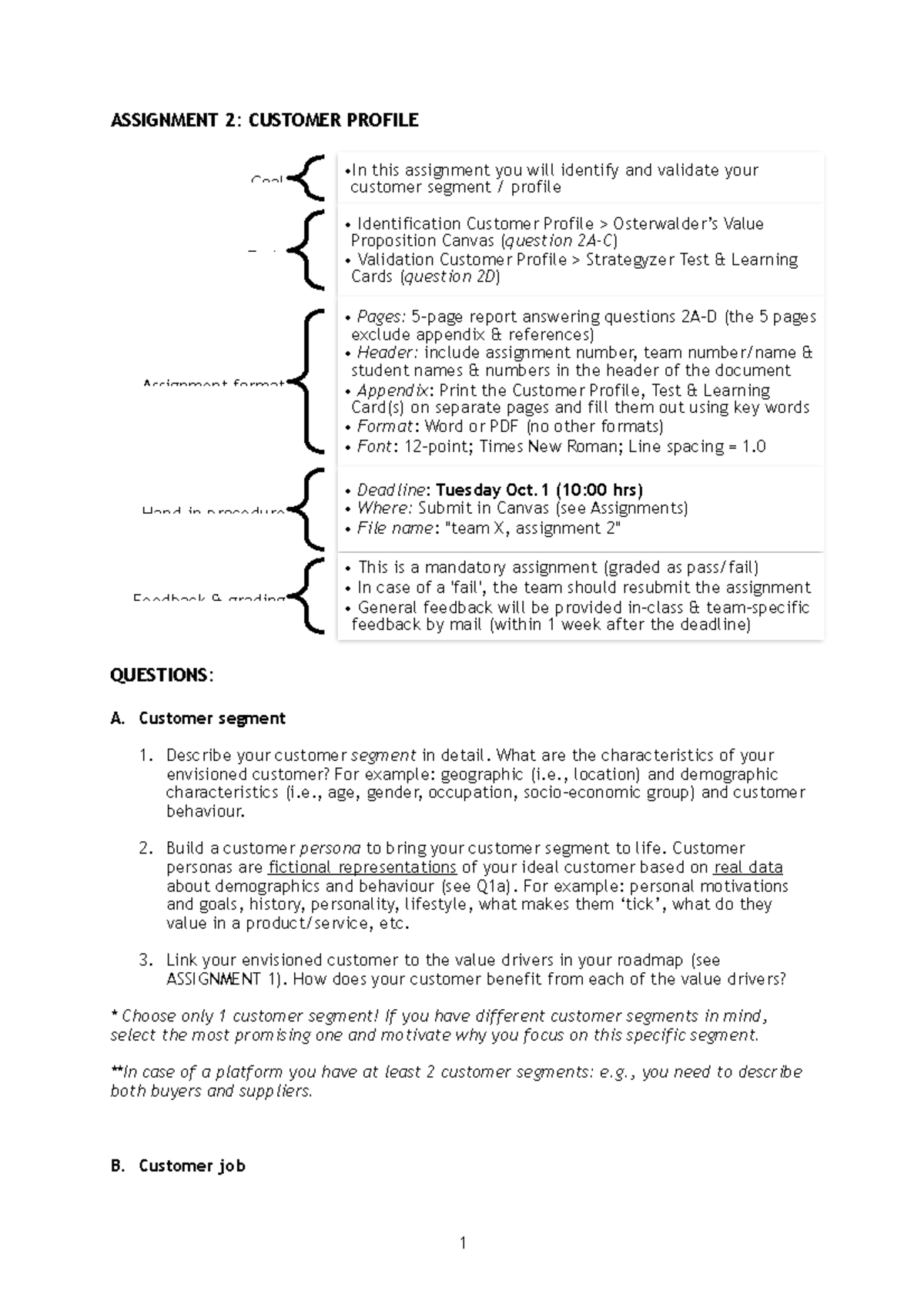 2024 MKTG 101 Assignment 2: In-Depth Customer Profile Analysis ...