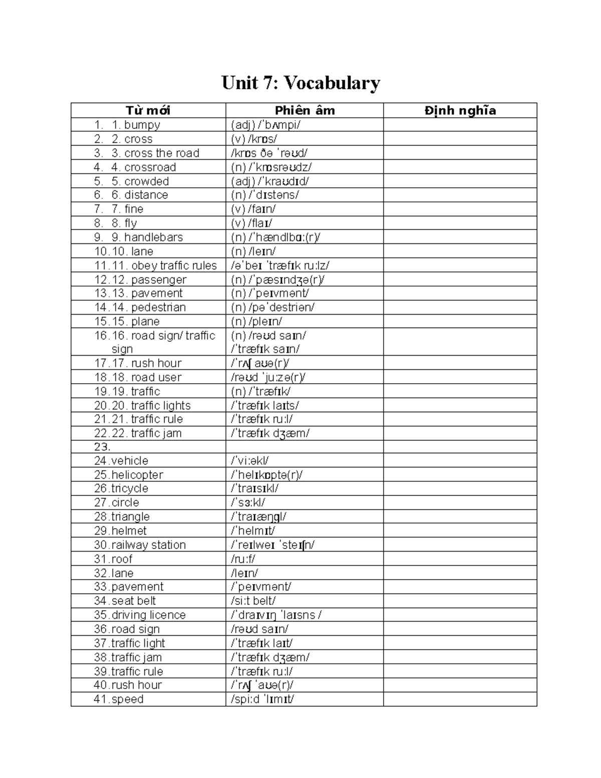 Unit7 vocab - gia su tieng anh - Unit 7: Vocabulary Từ mới Phiên âm ...